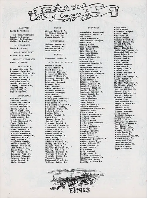 Roster of Company A, 346th Infantry, 1919.