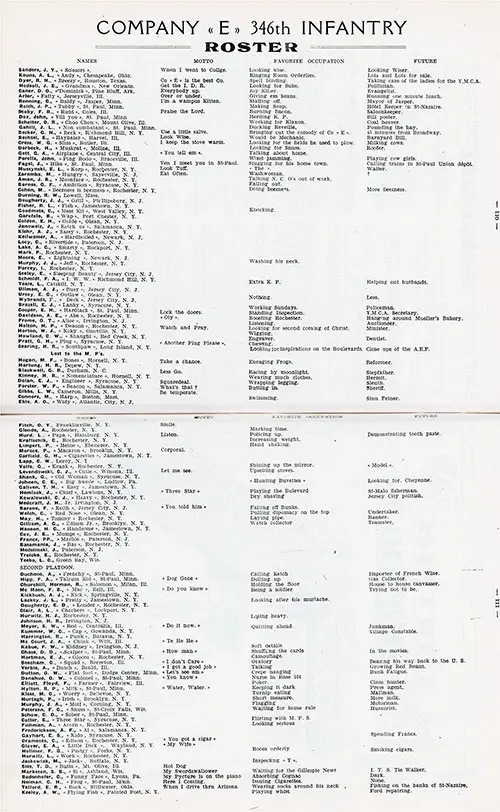 Roster of Officers and Enlisted Men of Company E, 346th Infantry, AEF, 1919, Part 1 of 2.