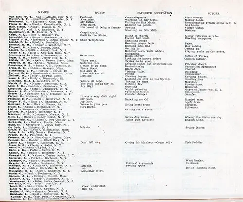 Roster of Officers and Enlisted Men of Company E, 346th Infantry, AEF, 1919, Part 2 of 2.